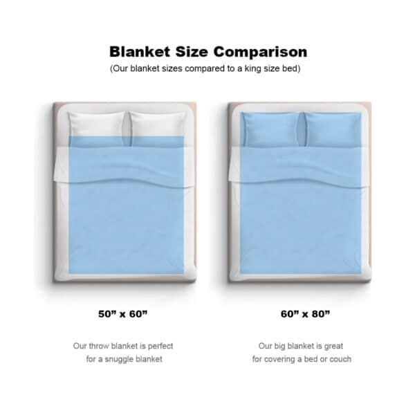 Blanket size